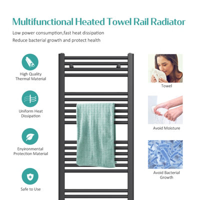 EMKE Central Heating Towel Rails Heated Towel Rail Bathroom Radiator Warmer 1600x500mm, Black