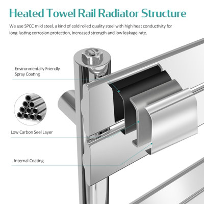 EMKE Chrome Flat Panel Heated Towel Rail Central Heating Radiators for Bathroom 1000 x 500 mm Towel Radiator