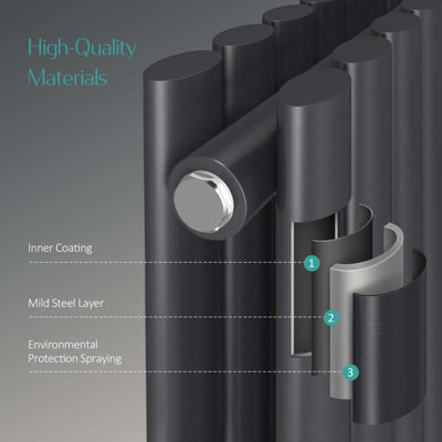 EMKE Modern Double Oval Column Radiator - The Perfect Balance of Style and Warmth Anthracite Heating 60x59cm