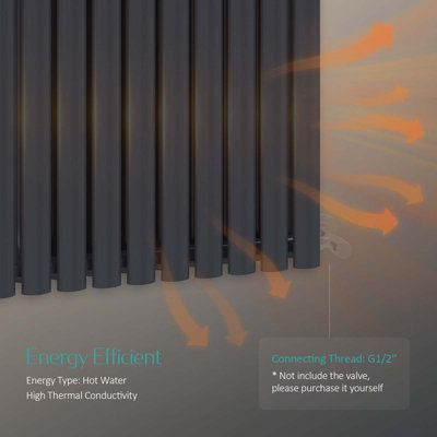 EMKE Modern Double Oval Column Radiator - The Perfect Balance of Style and Warmth Anthracite Heating 60x59cm