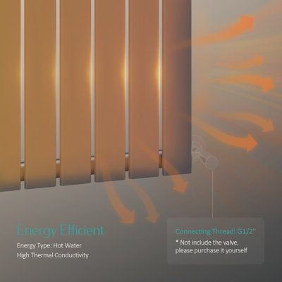 EMKE Modern Flat Panel Radiator Horizontal Single High Thermal ...