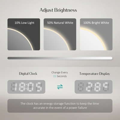 EMKE Round Bathroom LED Mirror with Bluetooth, 600mm LED Illuminated ...