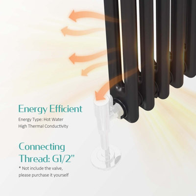EMKE Traditional Cast Iron Style Anthracite 2 Column Horizontal Radiator Central Heating Rads 300x830mm