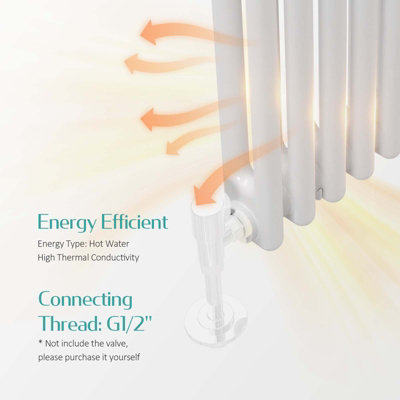 EMKE Traditional Radiator Horizontal Double Panel Cast Iron Central ...