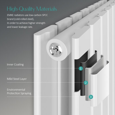 EMKE Vertical Radiator Double Flat Pane High Thermal White 160x30cm