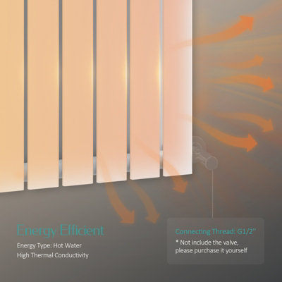 EMKE Vertical Radiator Double Flat Pane High Thermal White 160x30cm