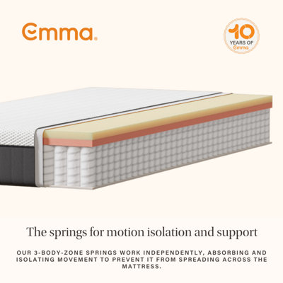 Emma Hybrid Original Roll Packed Mattress Super King Size - 180x200