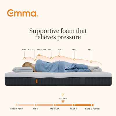 Emma Hybrid Premium Roll Packed Mattress Super King Size - 180x200