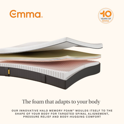 Emma Hybrid Premium Roll Packed Mattress Super King Size - 180x200