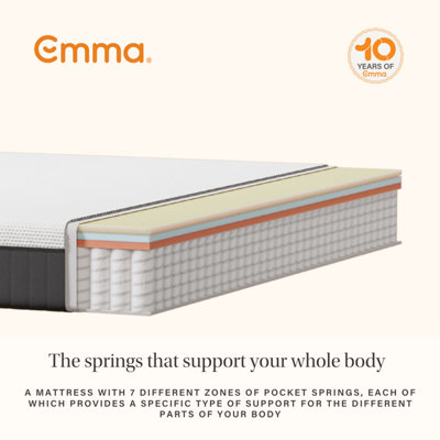 Emma Hybrid Premium Roll Packed Mattress Super King Size - 180x200