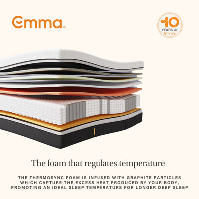 Emma Hybrid Thermosync Roll Packed Mattress Super King Size - 180x200