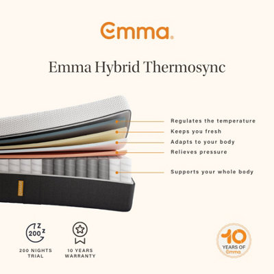 Emma NextGen Cooling Roll Packed Single Mattress