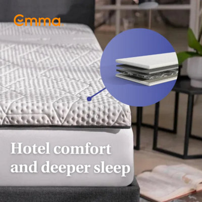 Emma Premium Double Mattress Topper