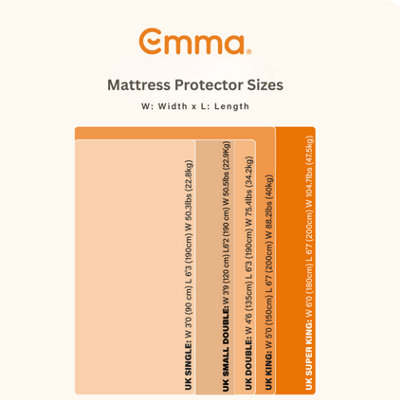 Emma Waterproof Mattress Protector Super King Size - 180x200