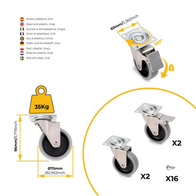Emuca Lot of 4 castors Slip with mounting plate, diameter 75mm, Steel and Plastic, Plastic Grey