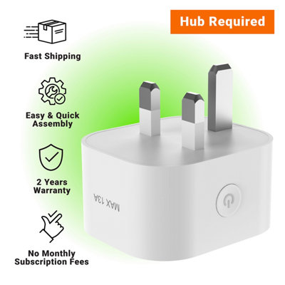 Energy-Saving Smart Plug, UK, Child Lock, Hub Required