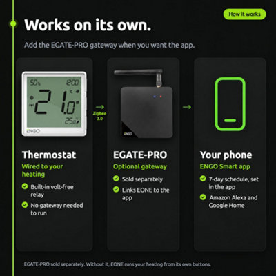 ENGO EONE-230W ZigBee Smart Thermostat Wired 230V White