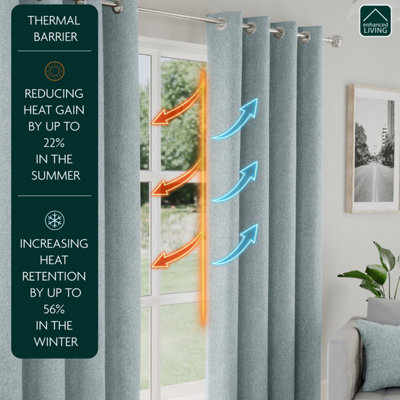 Enhanced Living Austin 100% Blackout, Thermal Blue Curtains with Eyelet Header (PAIR) - 90x72 inch (229x183cm)