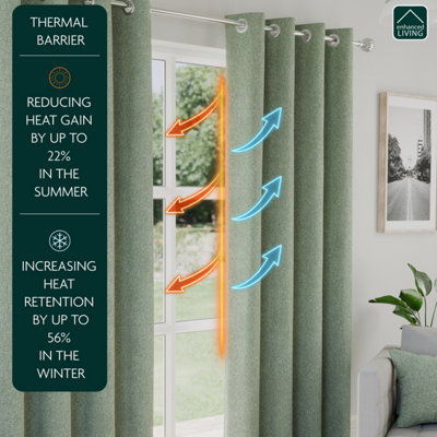 Enhanced Living Austin 100% Blackout, Thermal Green Curtains with Eyelet Header (PAIR) - 90x90 inch (229x229cm)