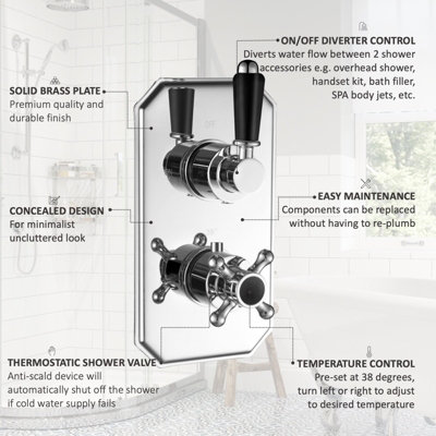 ENKI Regent Chrome Black Crosshead 2-Outlet Solid Brass Thermostatic Twin Shower Valve TSV032 - 7