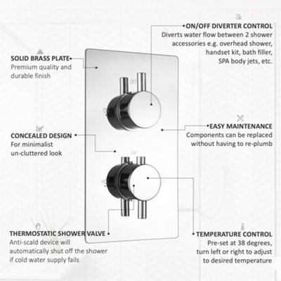 ENKI Venice Chrome Round 2-Outlet Solid Brass Thermostatic Twin Shower Valve TSV075