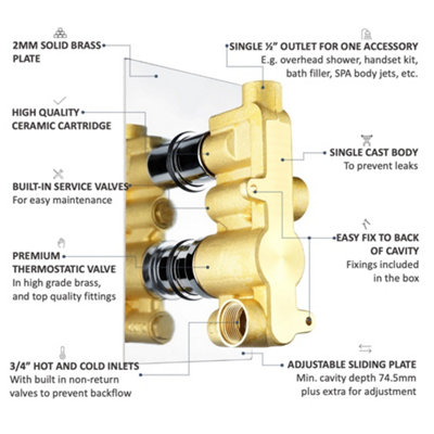 ENKI Venice Chrome Single Outlet Brass Thermostatic Twin Shower Valve TSV066 - 3