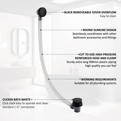 ENKI, W35, 1.5 Inch Matte Black Bath Waste with Overflow, Sturdy ...