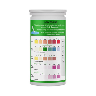 envii Pond Test Strips Pond Aquarium Water Test Kit for pH KH GH Nitrates and