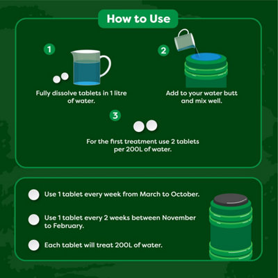 Envii Water Butt Klear - Organic Water Butt Cleaner, Clears Green Water & Improves Plant Growth - 20 Tablets