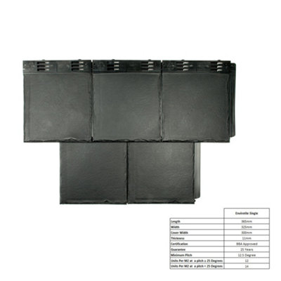 Envirotile Plastic Roof Tile - Slate Effect Anthracite Grey - 12 Tile Pack - 3