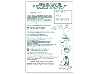 Essential Safety Sign for Electric Shock Treatment - Durable PVC 400 x ...