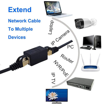 Ethernet Extender Splitter RJ45 Coupler Shielded Adapter Joiner ...