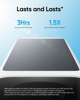 Eufy S220 SoloCam Twin Pack - E8134321 - 3