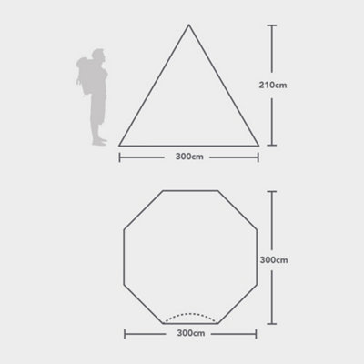 Troia Tent Hektor(Hekuo) 美品！ Troia Tent｜【沙棕】Hektor 赫克特基地帳(含頂布不含地布