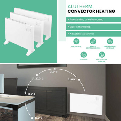 Eurom Convector Heater Alutherm 1000 Wifi