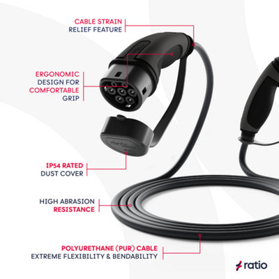 EV Charging Cable 7.4kW 4m coiled Type 2 Ratio Premium