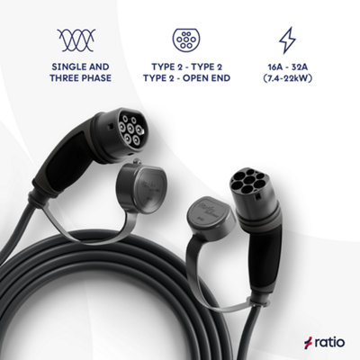 EV Charging Cable 7.4kW 4m coiled Type 2 Ratio Premium