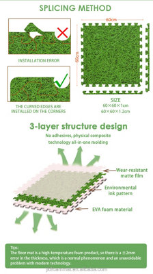EVA Foam Mats Interlocking floor tile 60 x 60cm (16 SQ.FT), Pack of 4 Mats Green Grass Effect