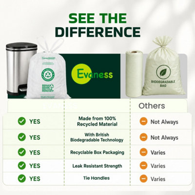 Evaness Biodegradable Tie Handle Pedal Bin Liners 20L-30L (120 Bags)