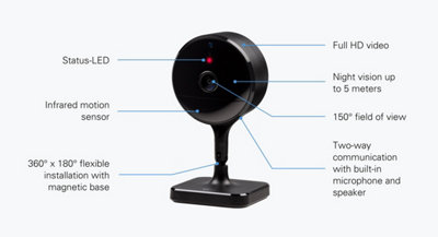 Eve Secure Indoor Camera Camera, Apple HomeKit Secure Video with motion sensor, microphone & speaker, 1 Pack, Black