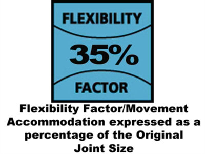 Everbuild 335TR Everflex 335 Construction Silicone Transparent 295ml EVB335TR - 3