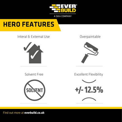 Caulk Once White 380ml - Sealants Direct