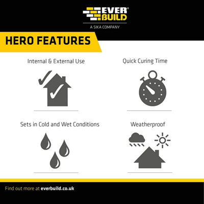 Everbuild Jetcem Rapid Set Cement 12Kg - 4 Convenient 3Kg Packs for Quick Repairs
