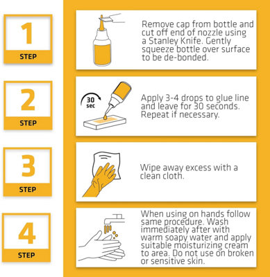 Everbuild Stick 2 De-Bonder Solvent Based Fast Acting Formula 20ml Pack of 6