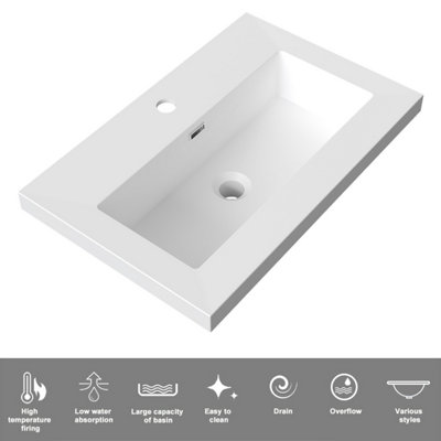 Evergrow Bathrooms Wall Hung Vanity Unit 600x375x520MM Matte White 2 ...
