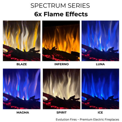 Evolution Fires Pre-Built Media Wall Package 9, 72 Inch Spectrum 3 ...