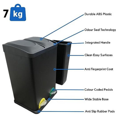 Evre Recycling Bin with Lids for Kitchen / 40 Litre Capacity / 2 Compartments Waste Separation (40L (20L+20L)) - 3