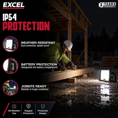 Excel 18V 5000 Lumens Pro-Frosted Flood Light Body Only