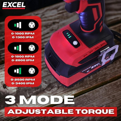 Excel 18V Cordless Brushless 1/2'' Impact Wrench with 2 x 5.0Ah Battery Charger & Bag