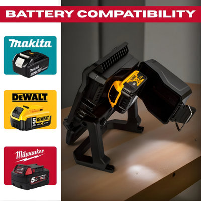 Excel 18V LED Work Light 6500 Lumens